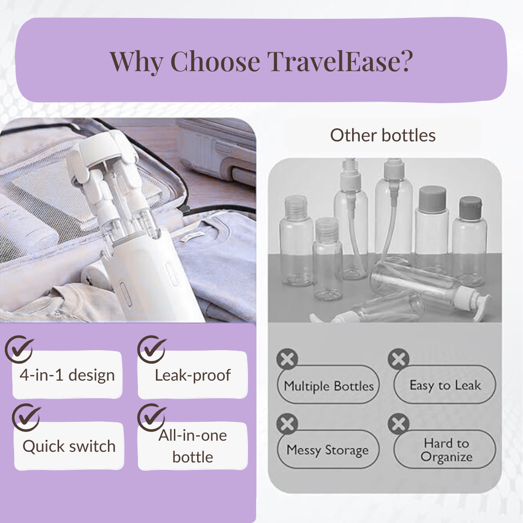 TravelEase Refill Bottle